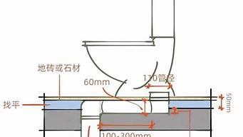 马桶移位器能移几公分_马桶移位器可以移多