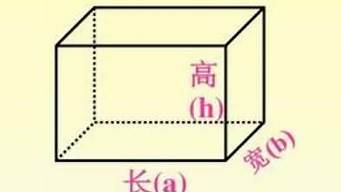 长6宽3高2怎么算平方_长6宽3高2怎么