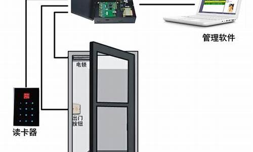 门禁管理系统_门禁管理系统怎么操作