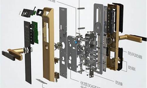门锁的各个配件名称图_门锁的各个配件名称