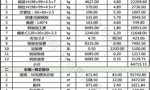 钢结构楼梯报价单_钢结构楼梯报价单怎么做