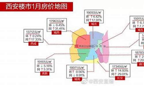 西安最新房价一览表_西安最新房价一览表2