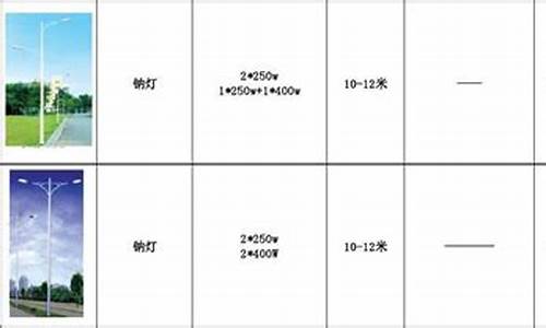 路灯厂家报价表单_路灯厂家报价表单图片