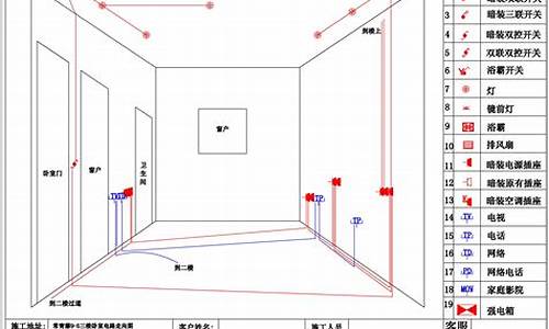 装修水电设计图