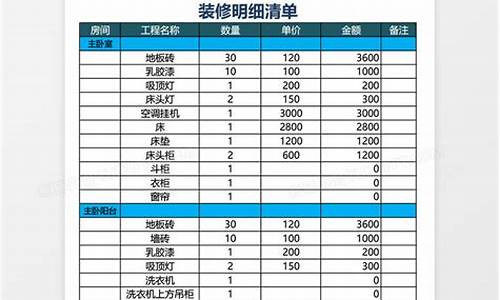 装修材料报价明细表