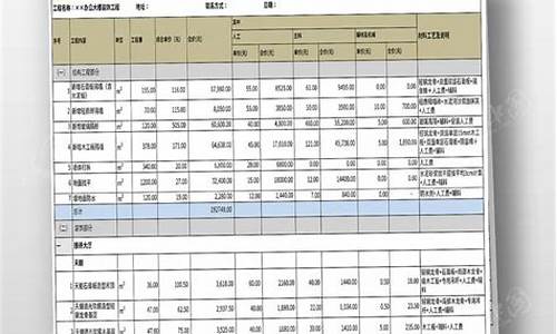 装修拆除工程报价明细表