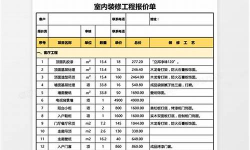 装修公司报价清单