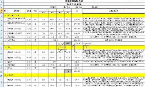 装修建材报价参考价