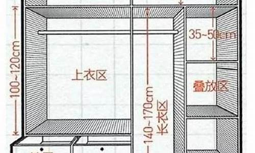 衣柜布局设计图尺寸_衣柜布局设计图尺寸标