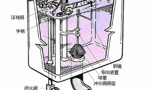 老式马桶水箱结构图