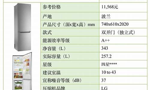 电冰箱功率_电冰箱功率是多少瓦