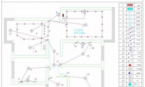 装修布线图