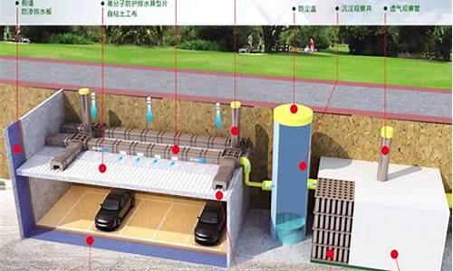 虹吸排水系统_虹吸排水系统厂家