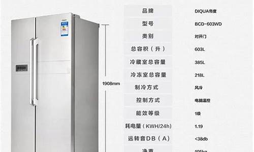 双开门冰箱尺寸长宽高示意图_双开门冰箱尺寸长宽高示意图海尔