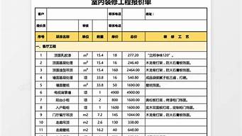 装修公司报价明细表