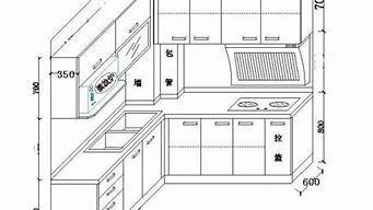 橱柜吊柜高度标准尺寸_橱柜吊柜高度标准尺寸示意图