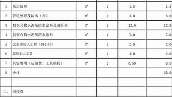 防水报价明细单_防水报价明细单模板