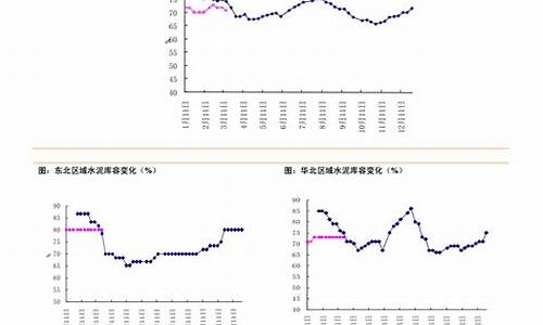 钢化玻璃价格表_钢化玻璃价格表2020