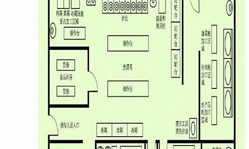 酒店厨房设计平面图_酒店厨房设计平面图纸