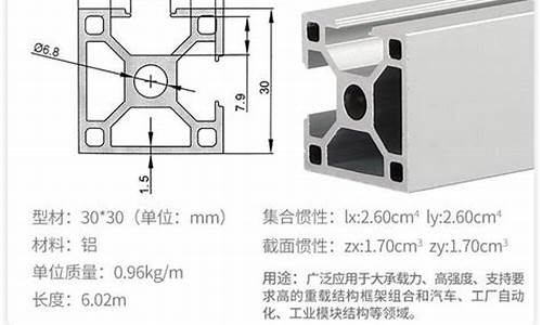 铝型材规格大全图_工业铝型材规格大全图