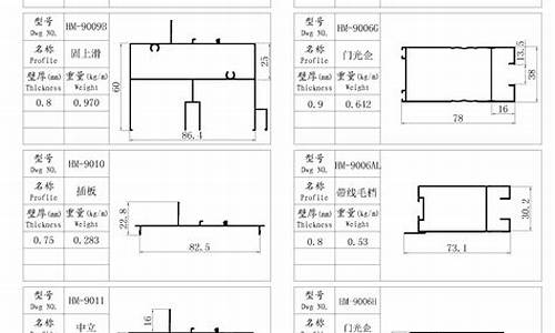 铝合金门窗型材规格表_铝合金门窗型材规格表图片