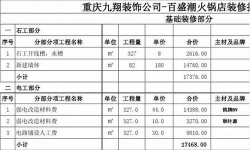 重庆装修价格_重庆装修价格一般多少钱一平方