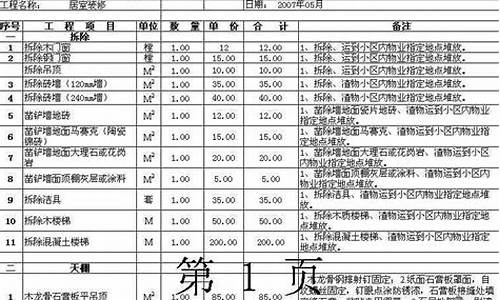 路灯厂家报价表单_路灯厂家报价表单图片