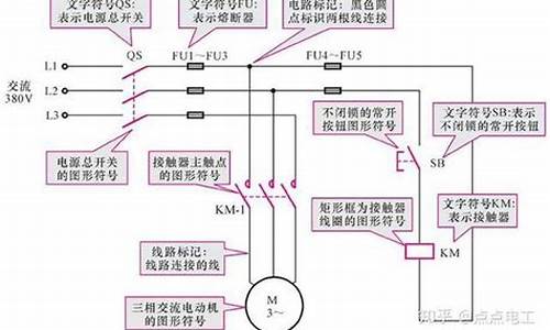 电工基础知识接线图_电工基础知识接线图视频教程