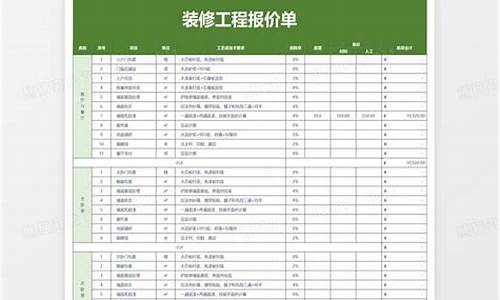 装饰装修报价公司