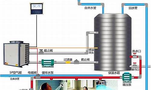 空气源热泵系统图_空气源热泵系统图纸