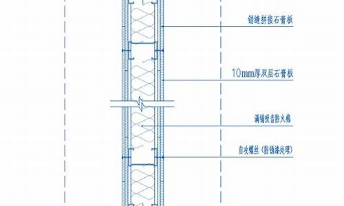 石膏板隔墙做法图解_石膏板隔墙做法图解大全