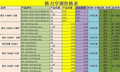 格力空调价格表 大全_2匹格力空调价格表大全