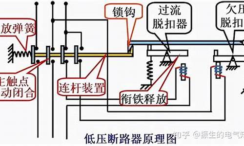 断路器的作用和原理_塑壳断路器的作用和原理