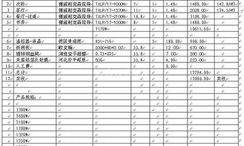 暖气片安装报价表