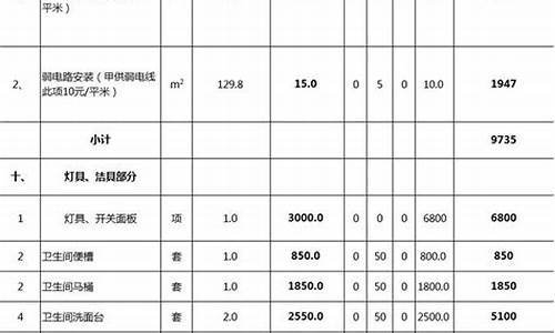 家装报价单明细表_家装报价单明细表电子版